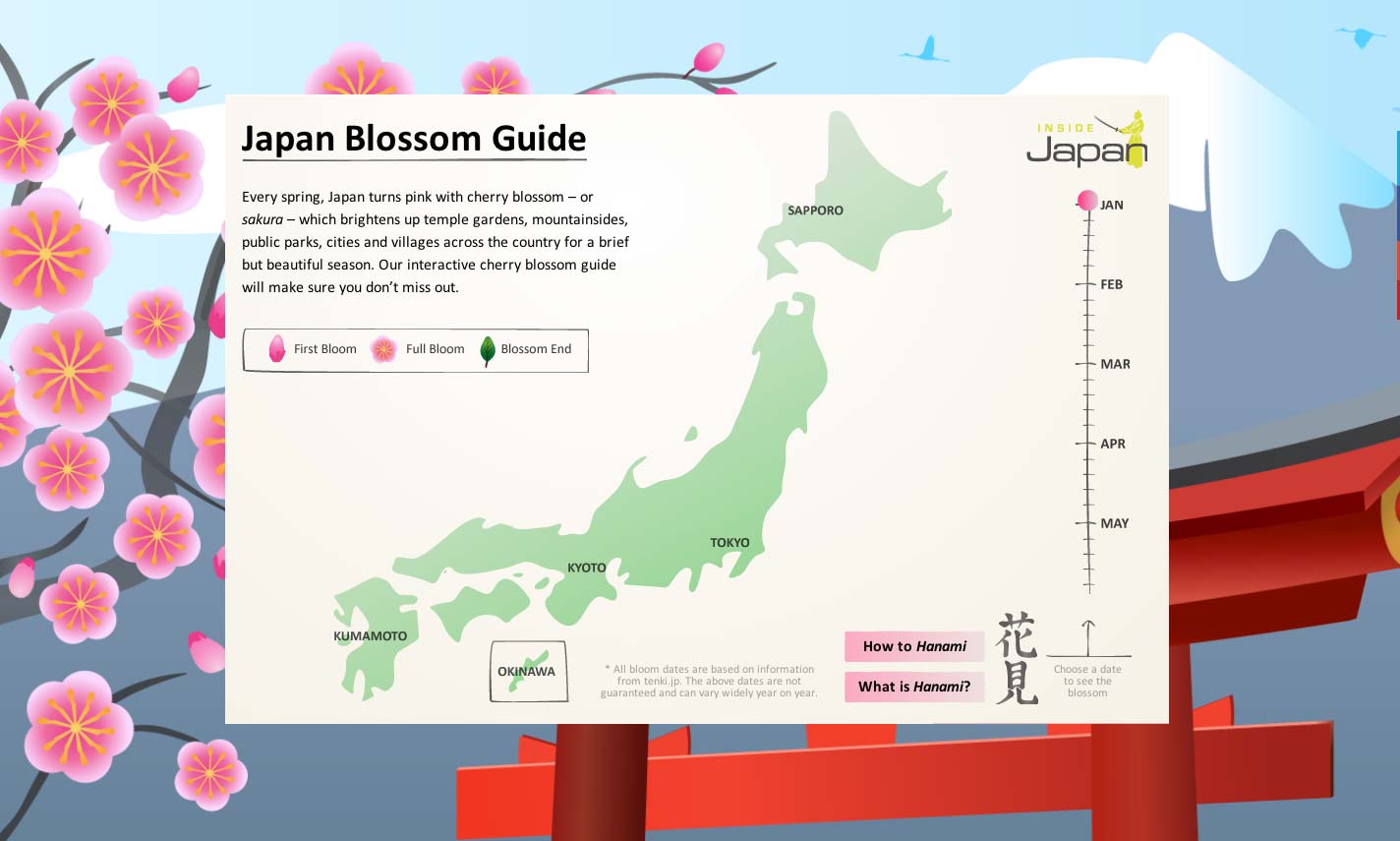 <p>The cherry blossom season in Japan usually begins in Okinawa in around January/February, passes through the middle of Japan in March and April, and finishes with a late bloom in northern Hokkaido in May. In areas of high altitude, the blossom also arrives rather later than in low-altitude regions.</p>

<p>Tokyo usually sees its first blossoms in the dying days of March, with full bloom falling around April 5. Kyoto follows a day or two later, while the mountainous areas around Takayama and Matsumoto bloom about two weeks later - beginning in mid-April.</p>
