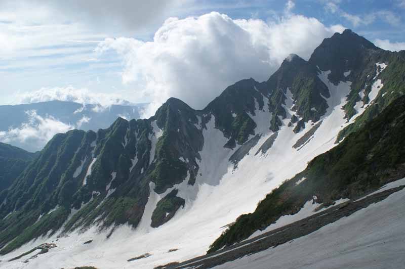 The Japanese Alps