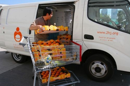 Photo: Second Harvest Japan