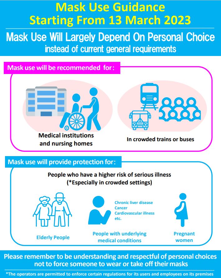 travel to japan health requirements