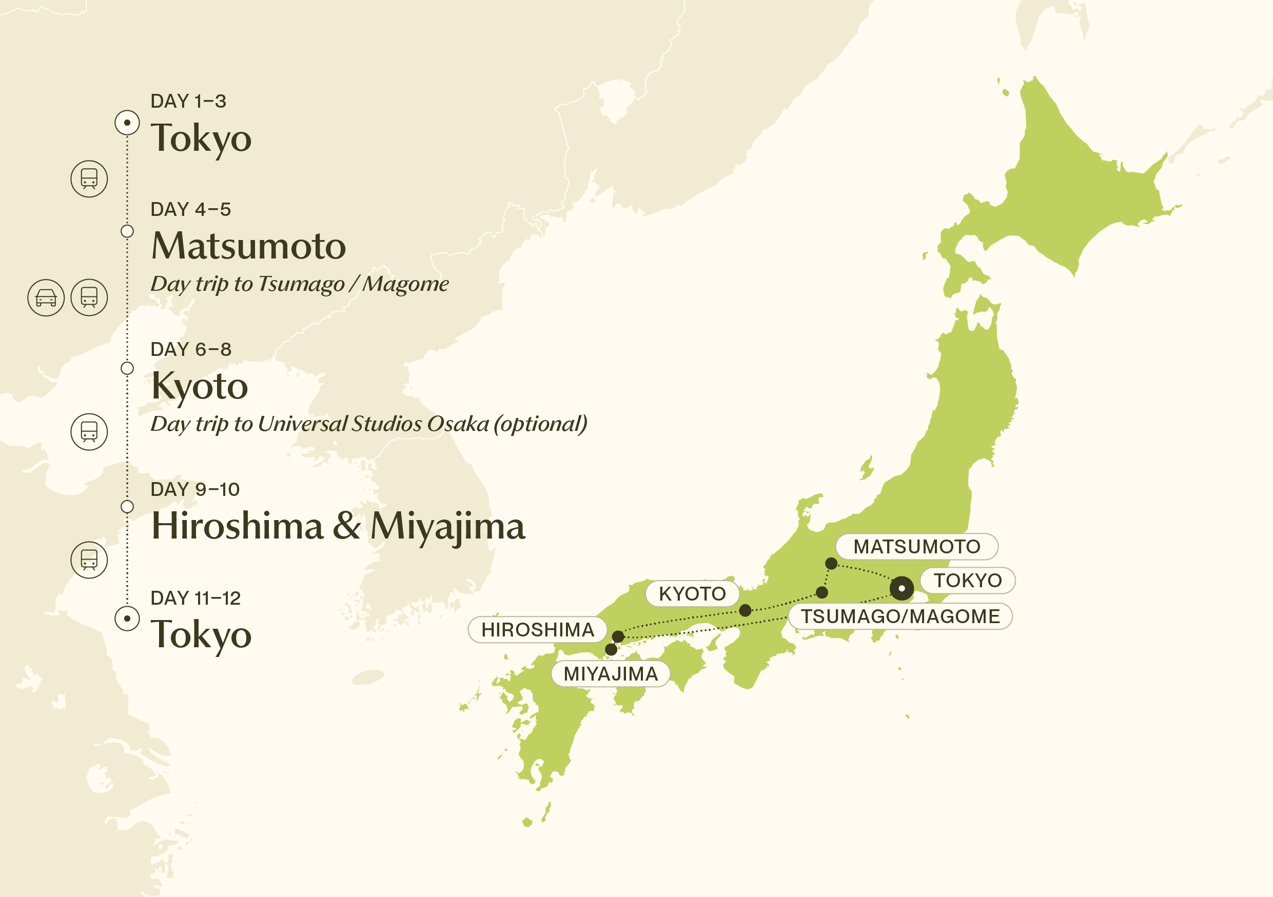 Map for Curious Teens - Japan Family Adventure