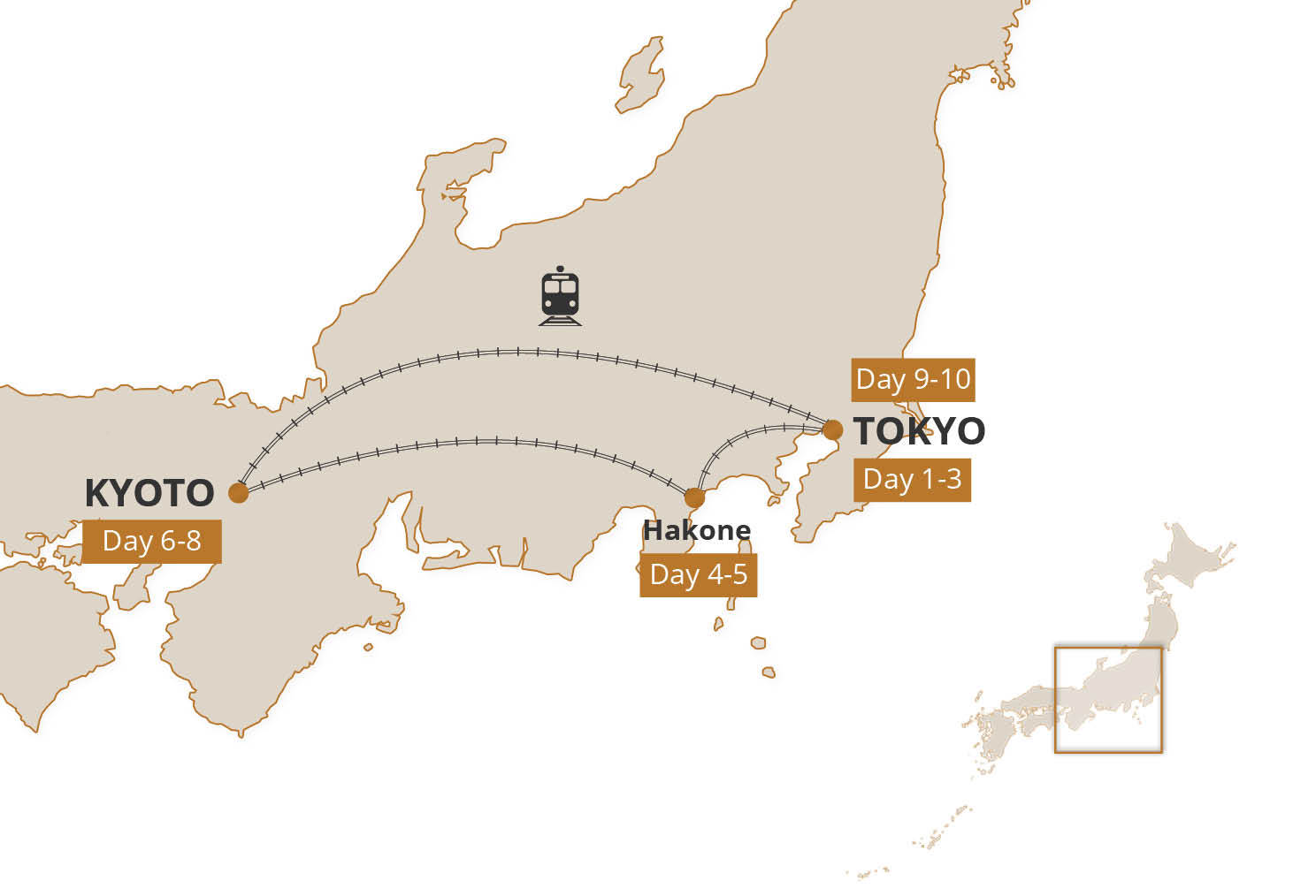 Map for Golden Route