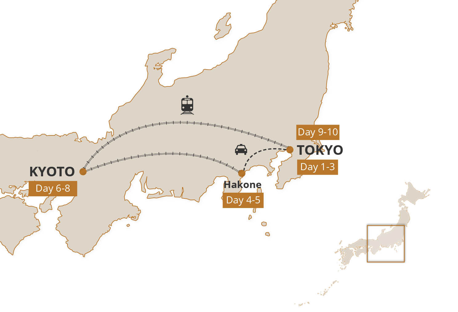 Map for Golden Route