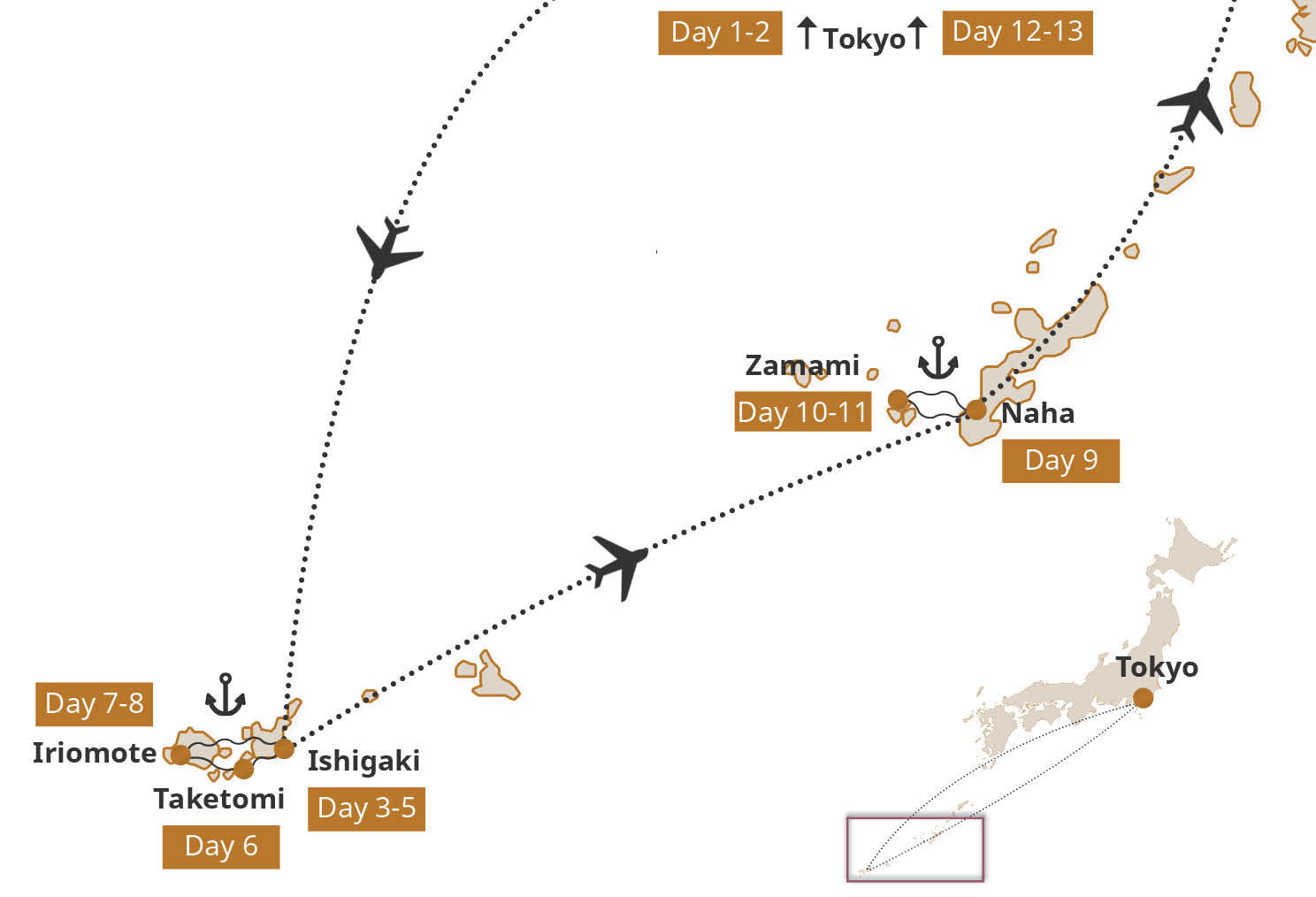 Map for Japan Island-Hopping