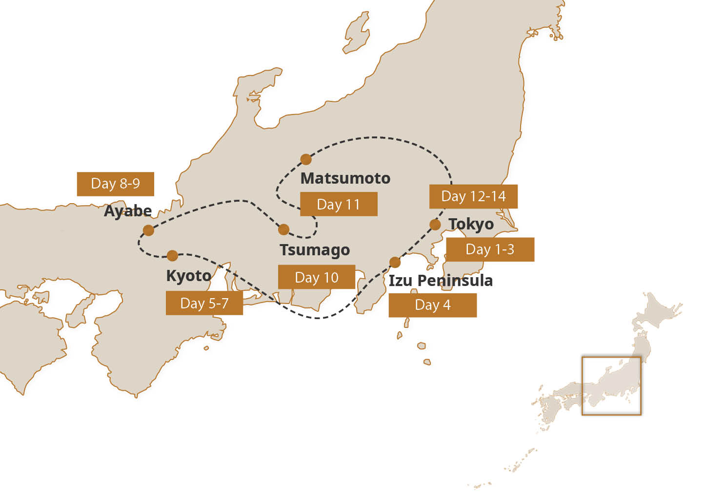 Map for Japanese Ikigai and the Path to Happiness