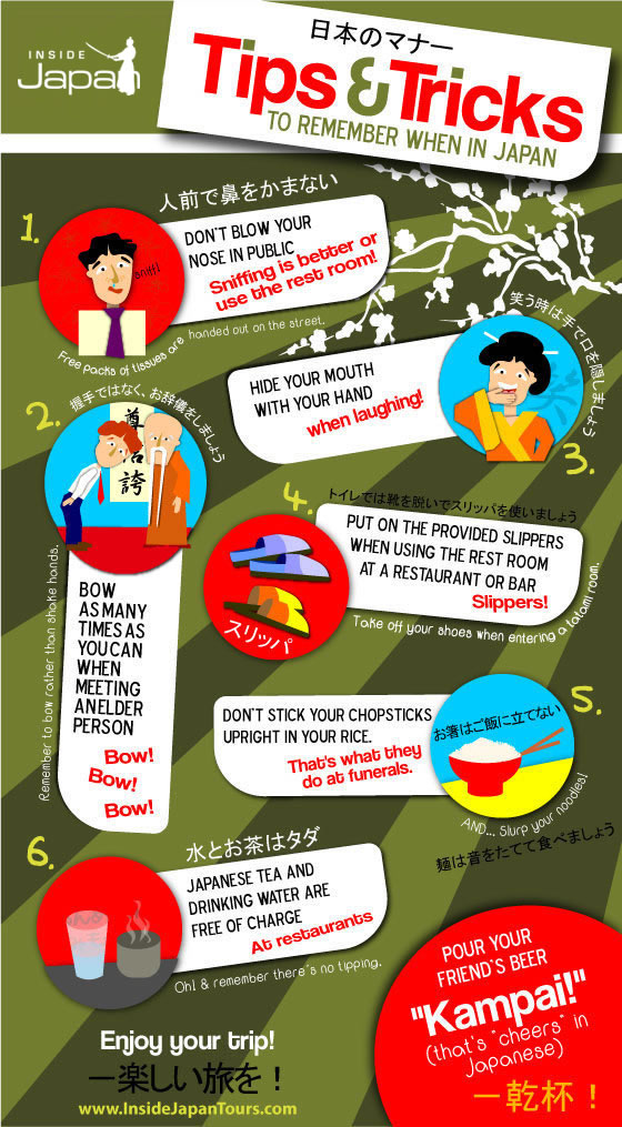 Top tips infographic