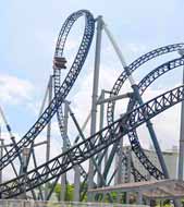 Theme Park Family Adventure