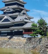 Day 4 Matsumoto